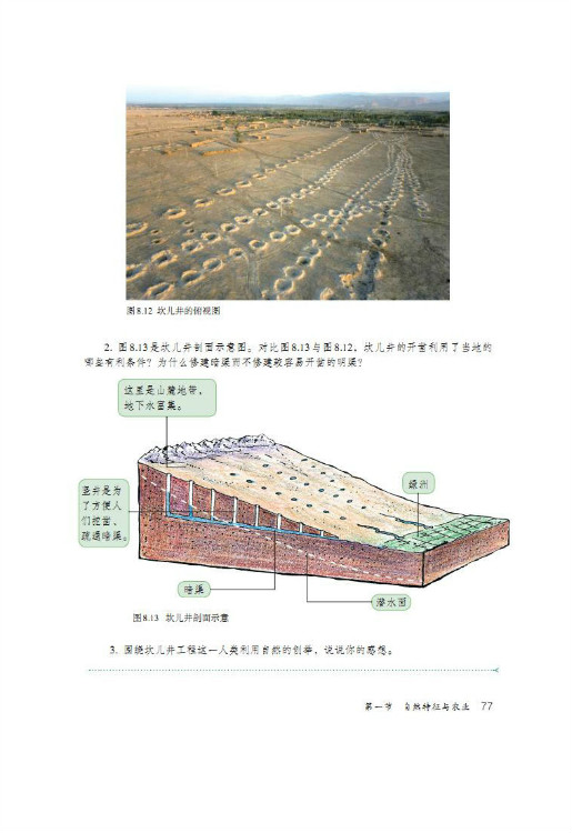 第一节 自然特征与农业(第77页)
