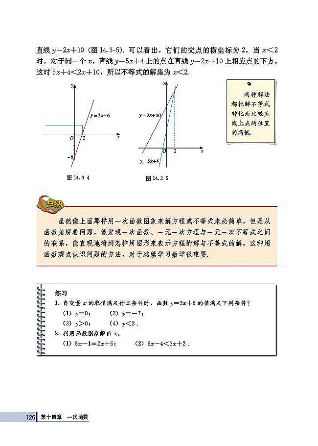 14.3 用函数观点看方程（组）与不等式(第126页)