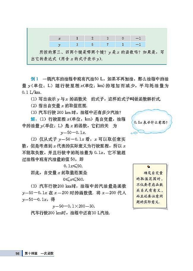 14.1 变量与函数(第98页)