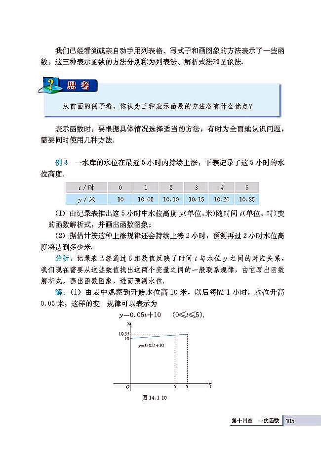 14.1 变量与函数(第105页)