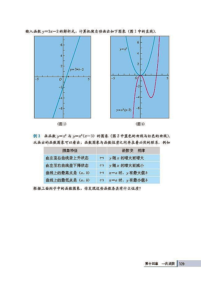 14.1 变量与函数(第109页)