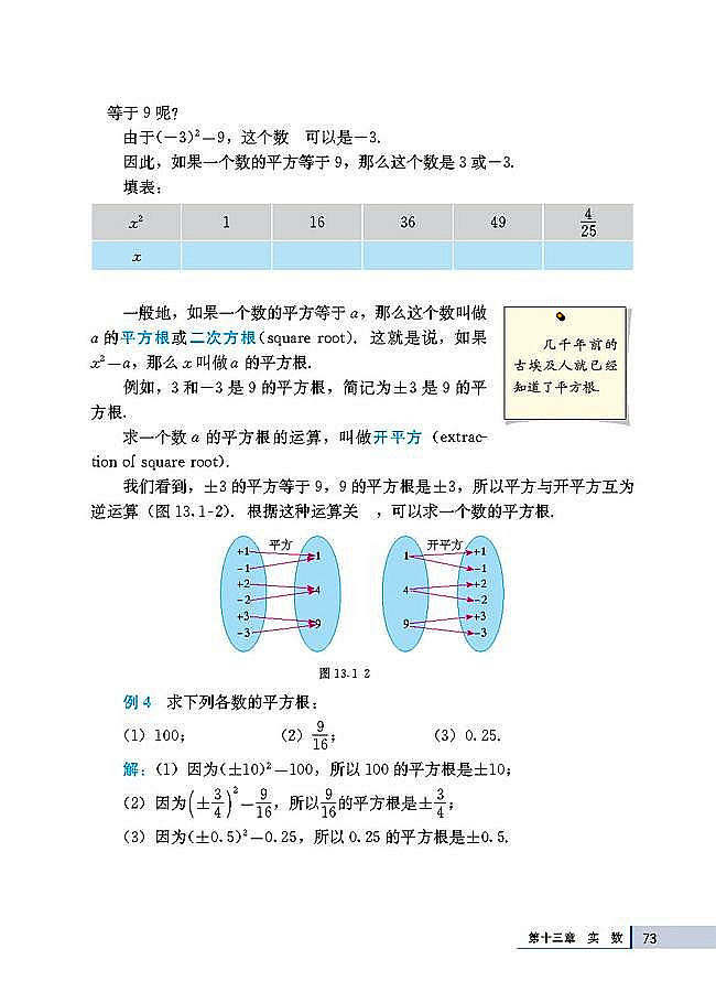 13.1 平方根(第73页)