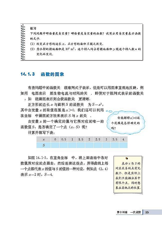 14.1 变量与函数(第99页)