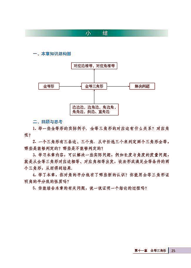 复习题11(第25页)