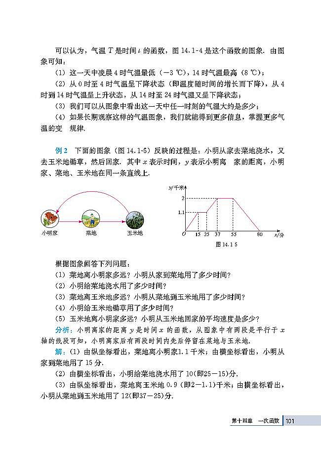 14.1 变量与函数(第101页)