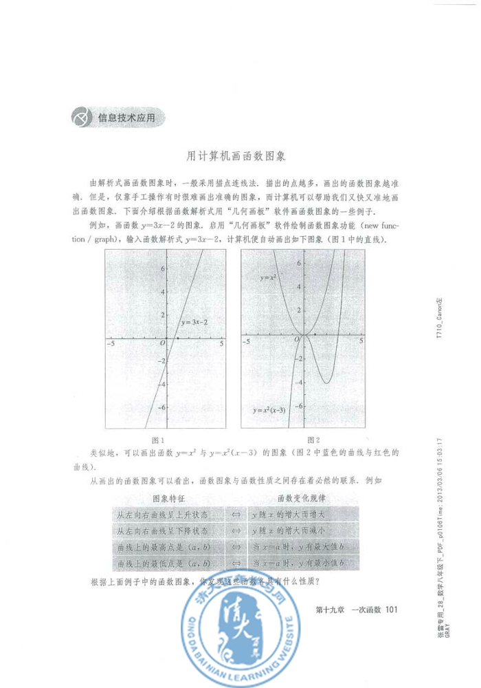 信息技术应用 用计算机画函数图象(第101页)