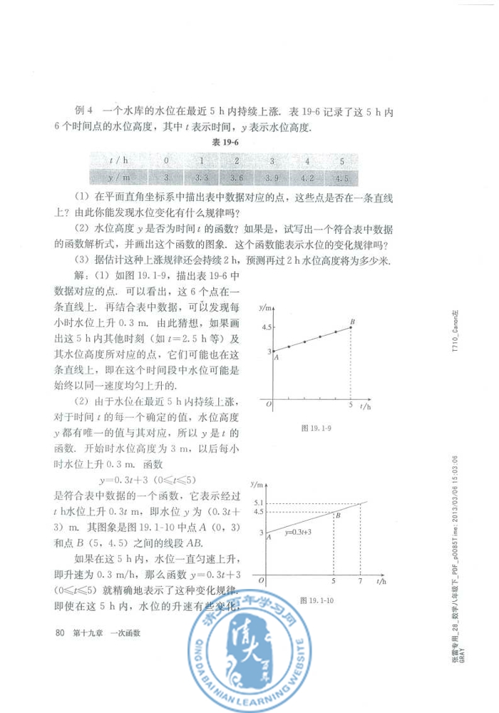 19.1 函数(第80页)