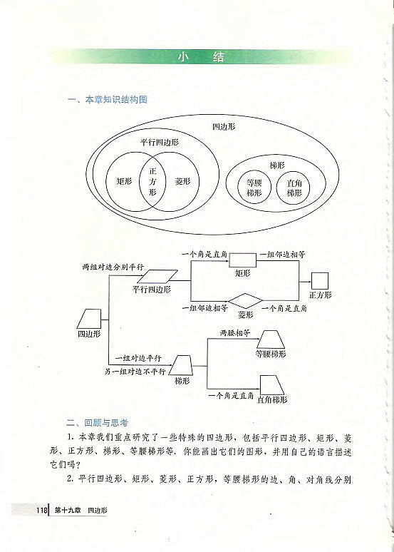 19.2 特殊的平行四边形(第103页)