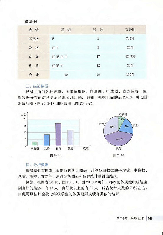 20.2 数据的波动(第137页)