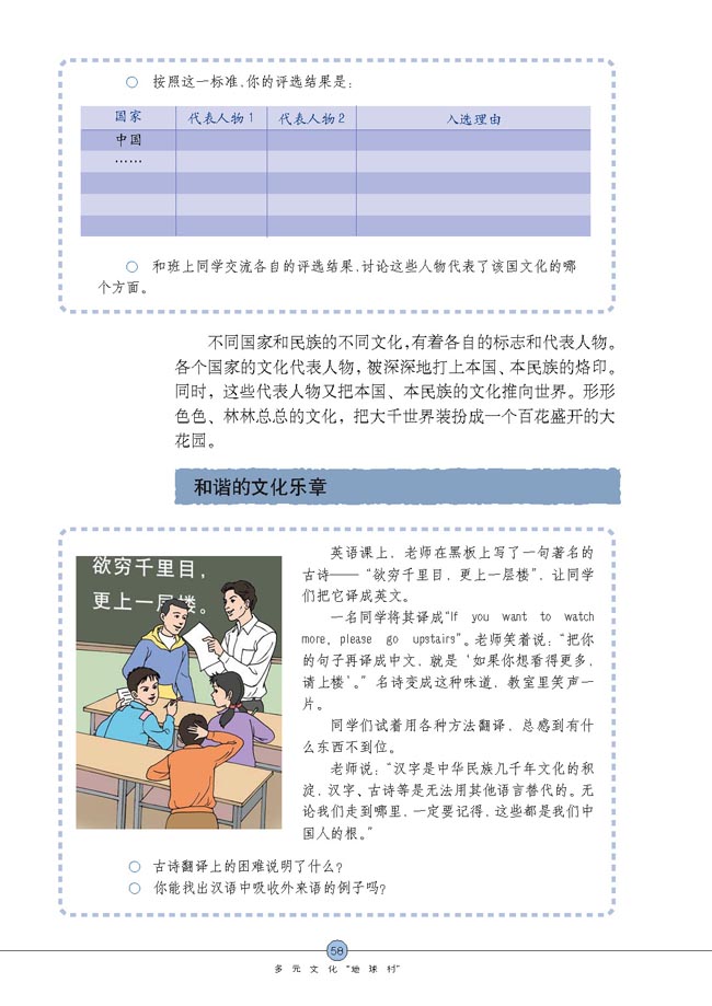 世界文化之旅(第58页)