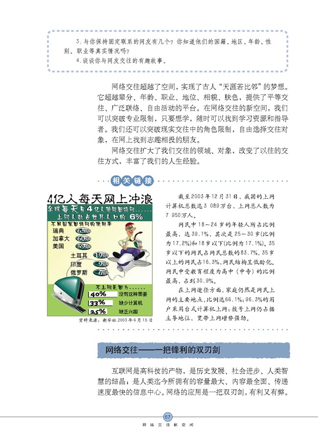 网络上的人际交往(第67页)