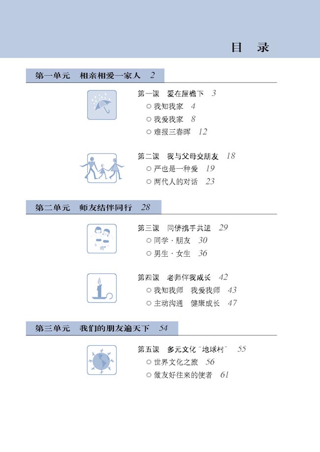 封面/前言/目录