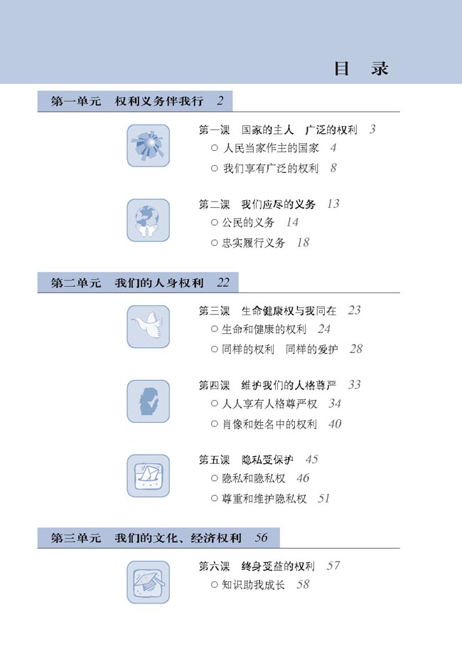 封面/前言/目录
