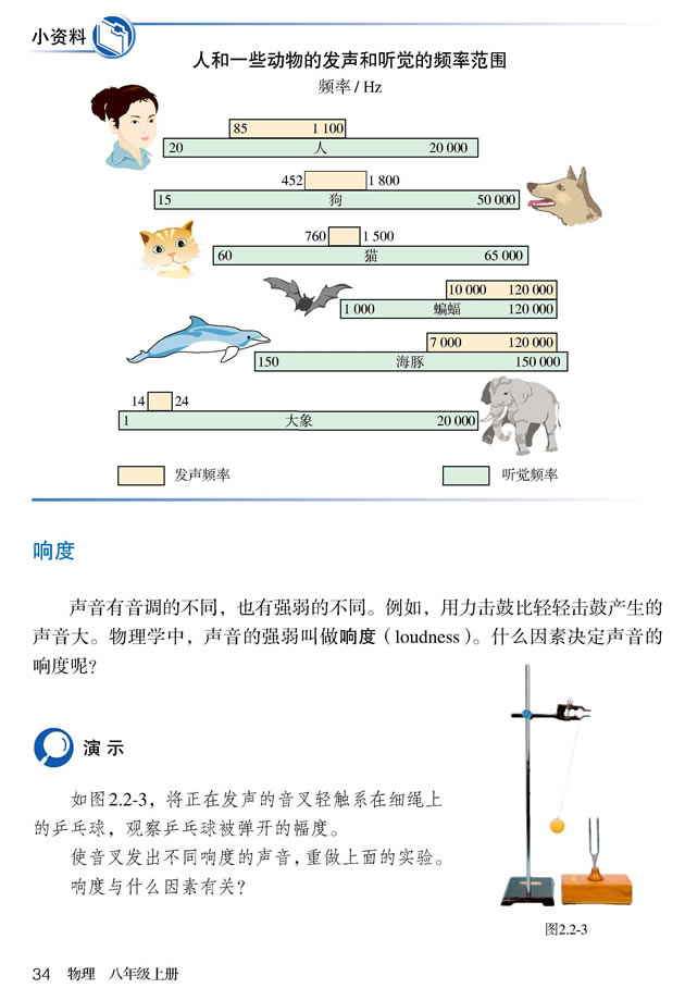 第2节 声音的特性(第34页)