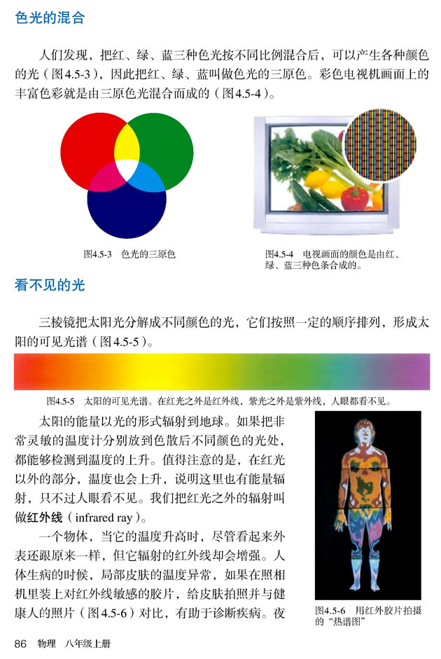 第5节 光的色散(第86页)