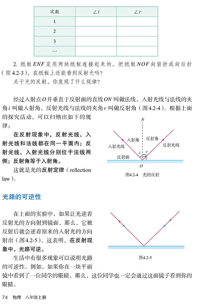 第2节 光的反射(第74页)