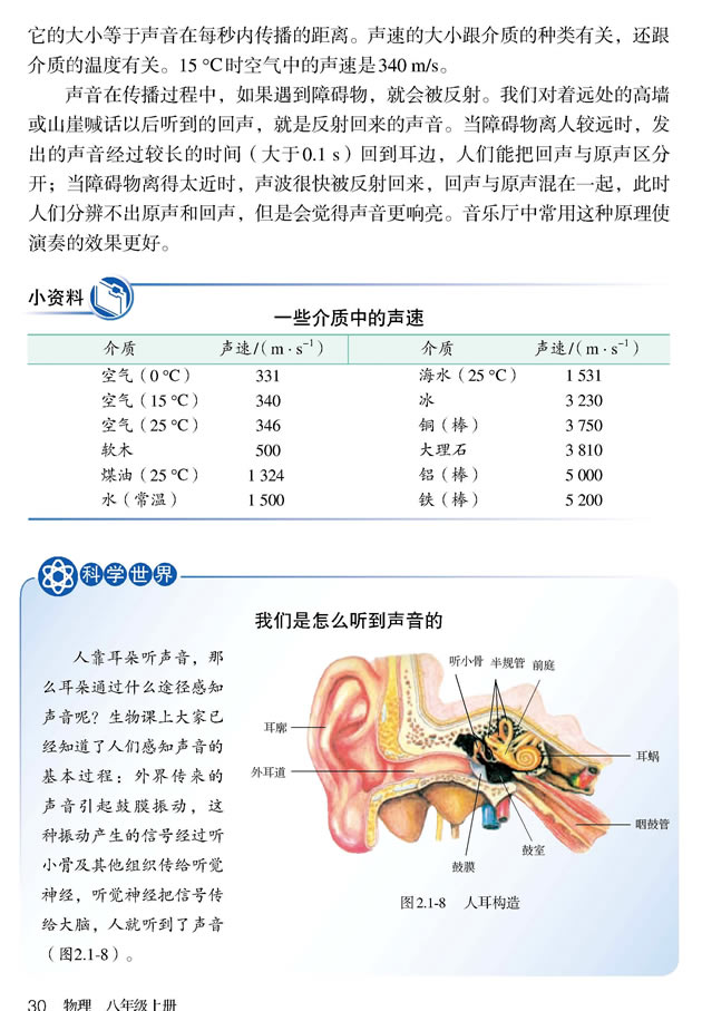 第1节 声音的产生与传播(第30页)
