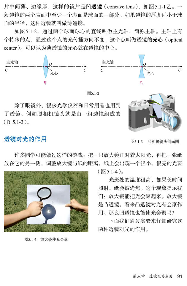 第1节 透镜(第91页)