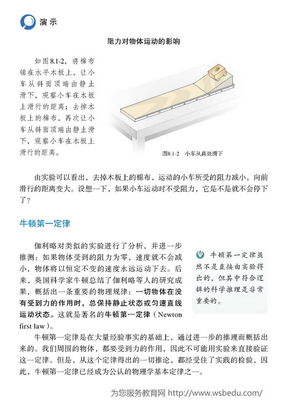 第1节 牛顿第一定律(第15页)