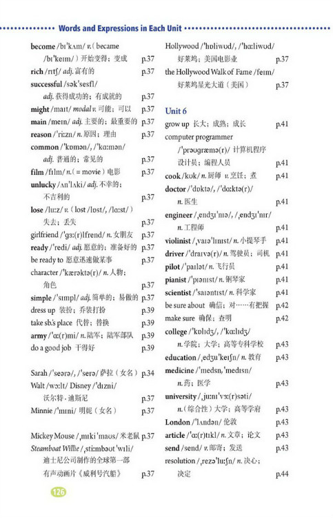 Words and Expressions in Each Unit(第126页)