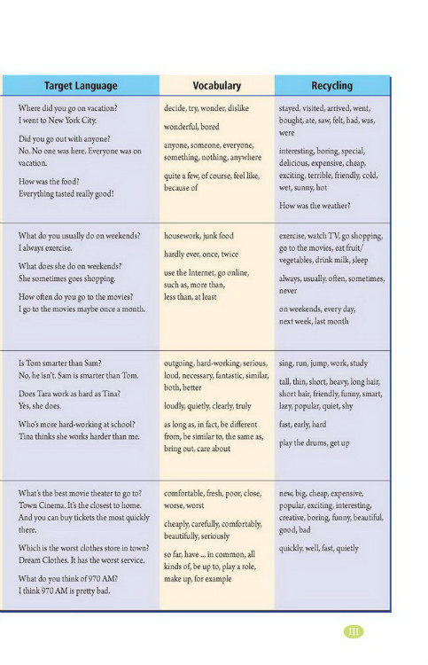 封面/前言/目录