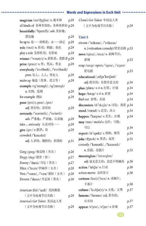 Words and Expressions in Each Unit(第125页)