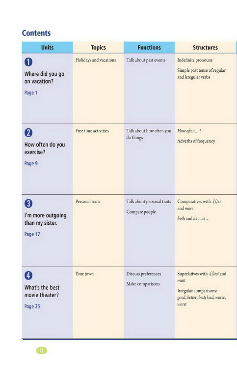 封面/前言/目录