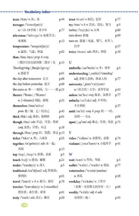 Vocabulary Index(第140页)