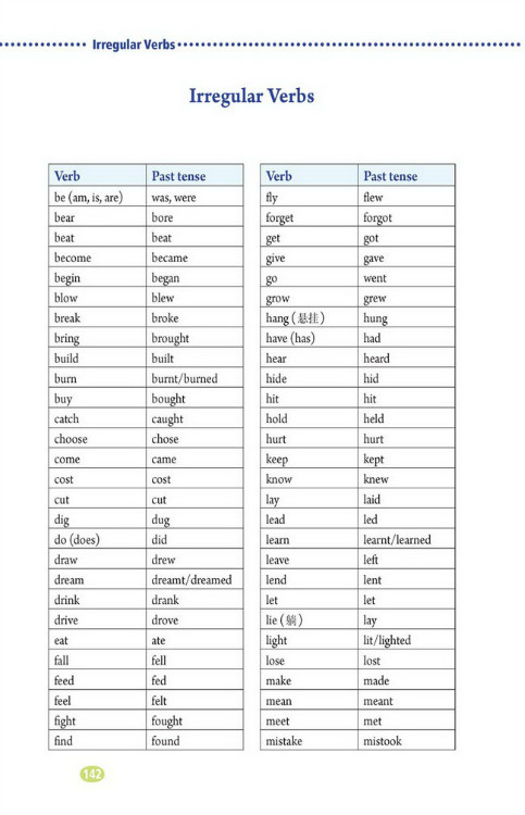 Irregular Verbs(第142页)