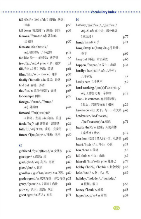 Vocabulary Index(第135页)