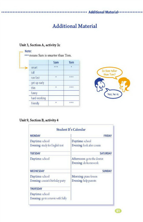 Additional Material(第81页)