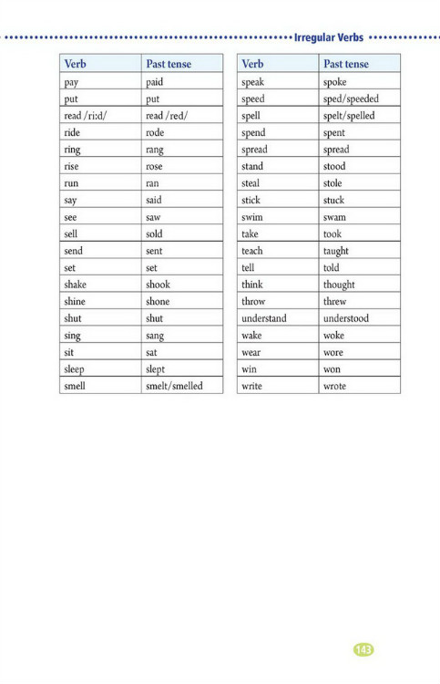 Irregular Verbs(第143页)