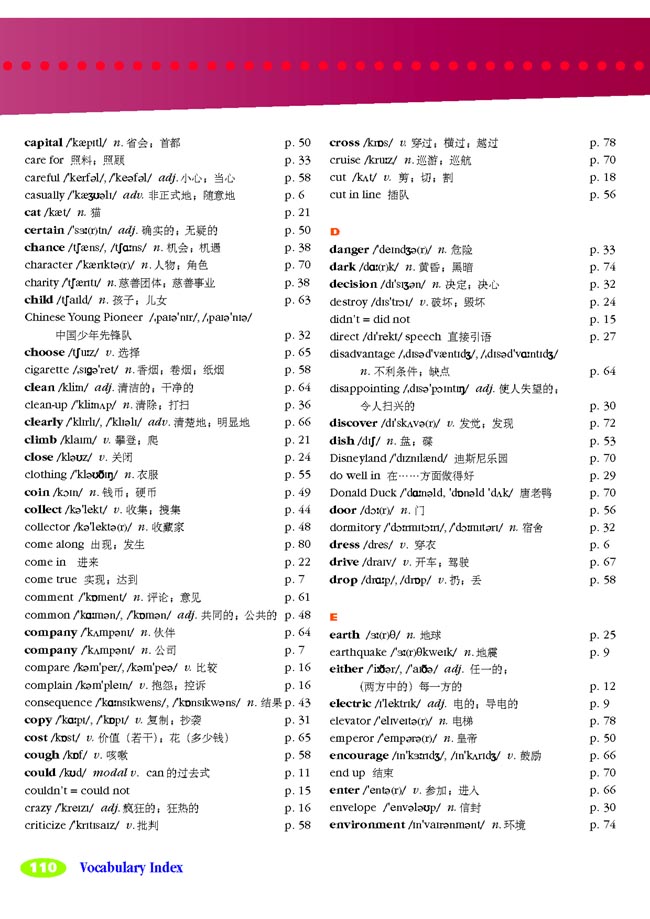 Words and Expressions in Each Unit(第110页)
