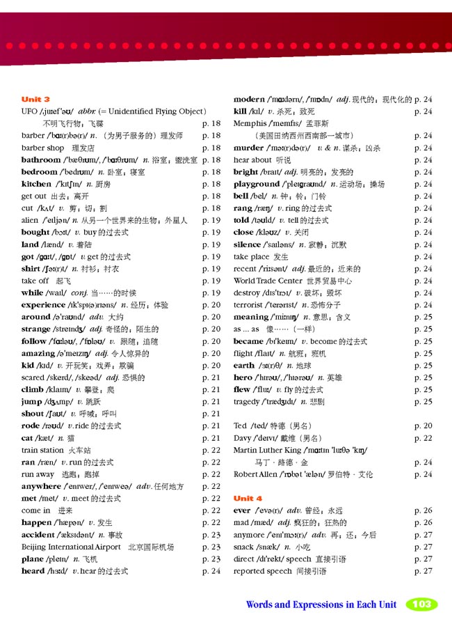 Words and Expressions in Each Unit(第103页)