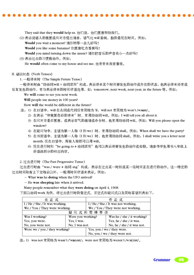 Unit 10 It’s a nice day, isn’t it?(第95页)