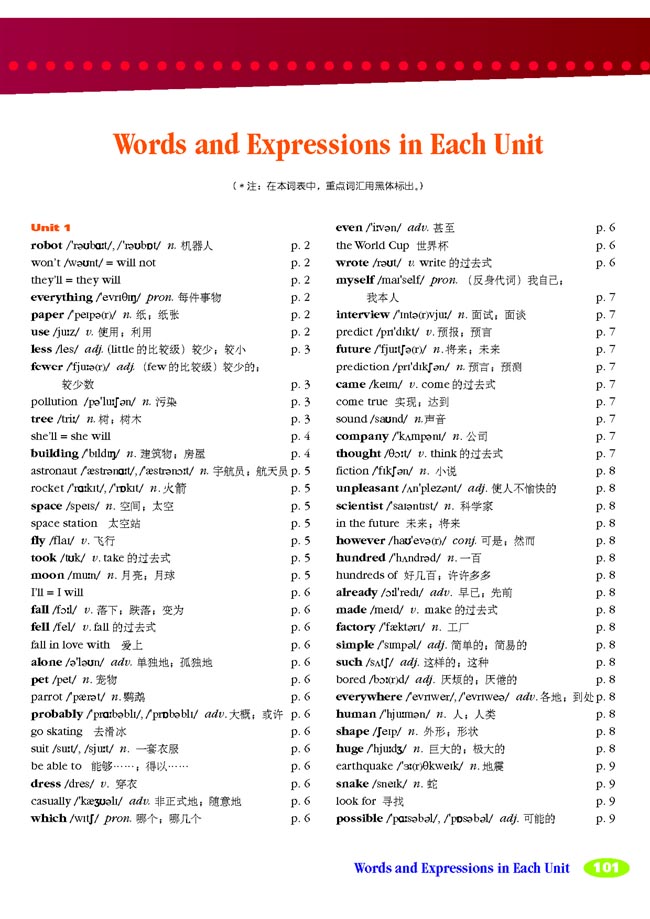 Words and Expressions in Each Unit(第101页)