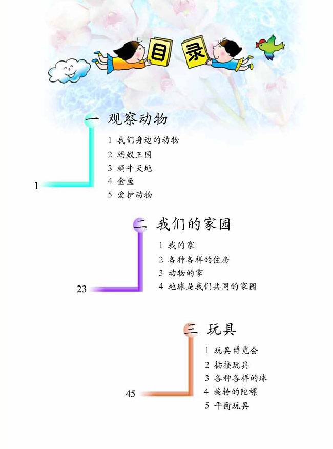 封面/前言/目录