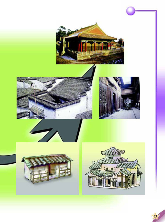 2 各种各样的住房(第33页)