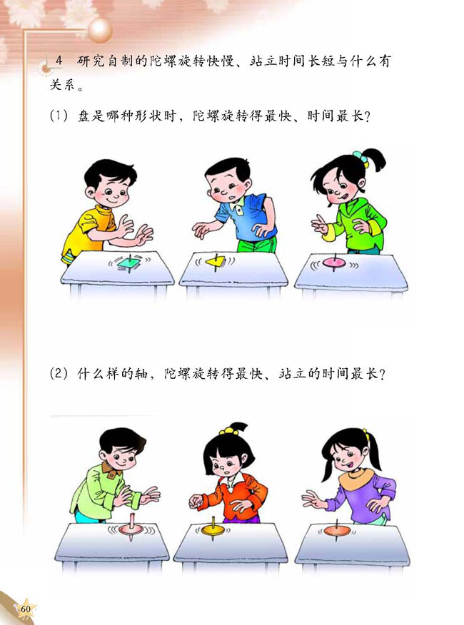 4 旋转的陀螺(第60页)