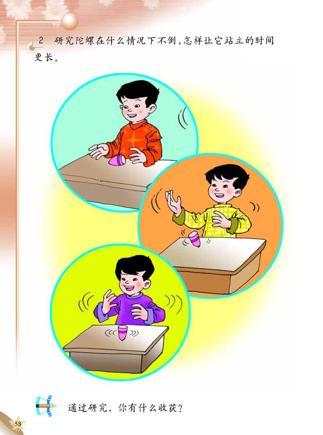 4 旋转的陀螺(第58页)