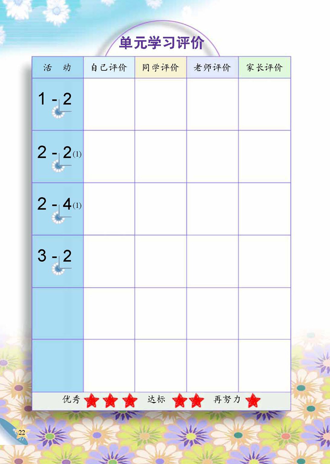 4 交通工具的发展(第22页)