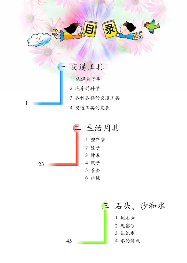 封面/前言/目录