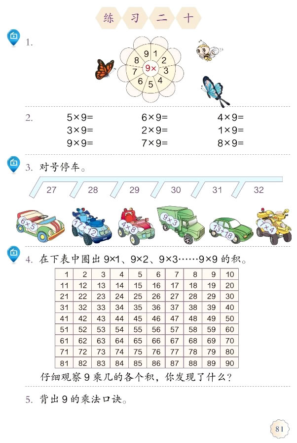 6 表内乘法（二）(第81页)