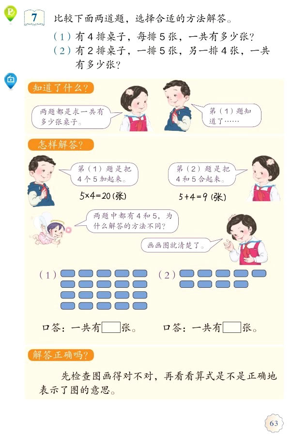 4 表内乘法（一）(第63页)