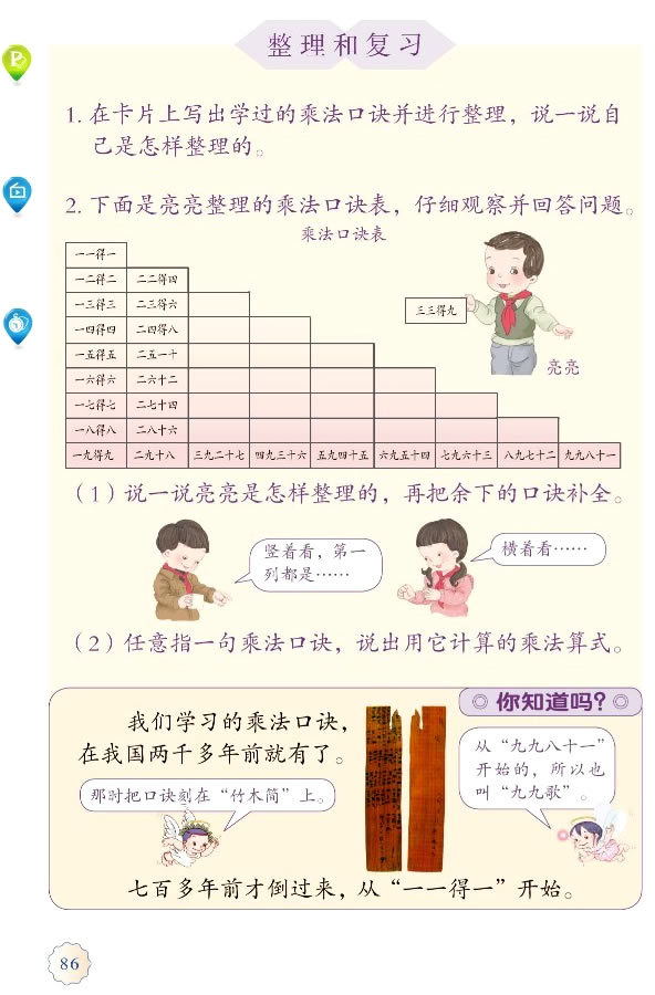 6 表内乘法（二）(第86页)