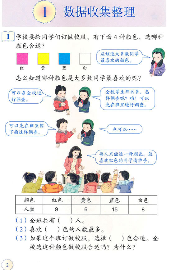 1 数据收集整理(第2页)