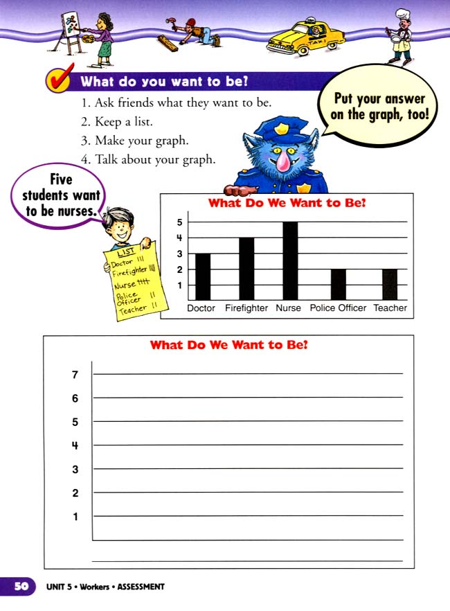 unit 5 Workers(第50页)