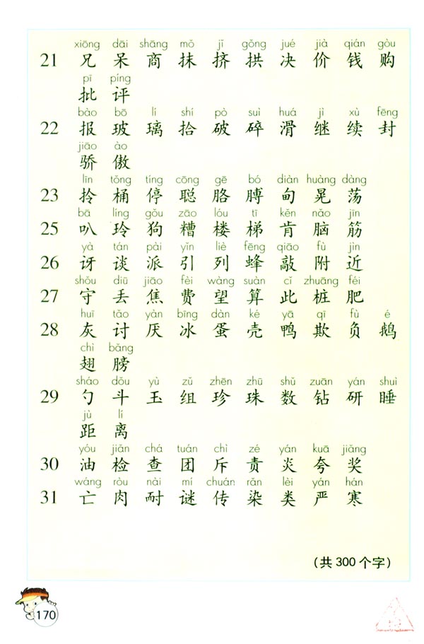 生字表（二）(第170页)