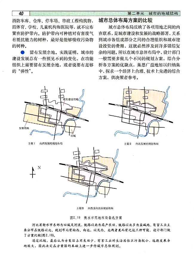 2．4 城市的合理规划(第40页)