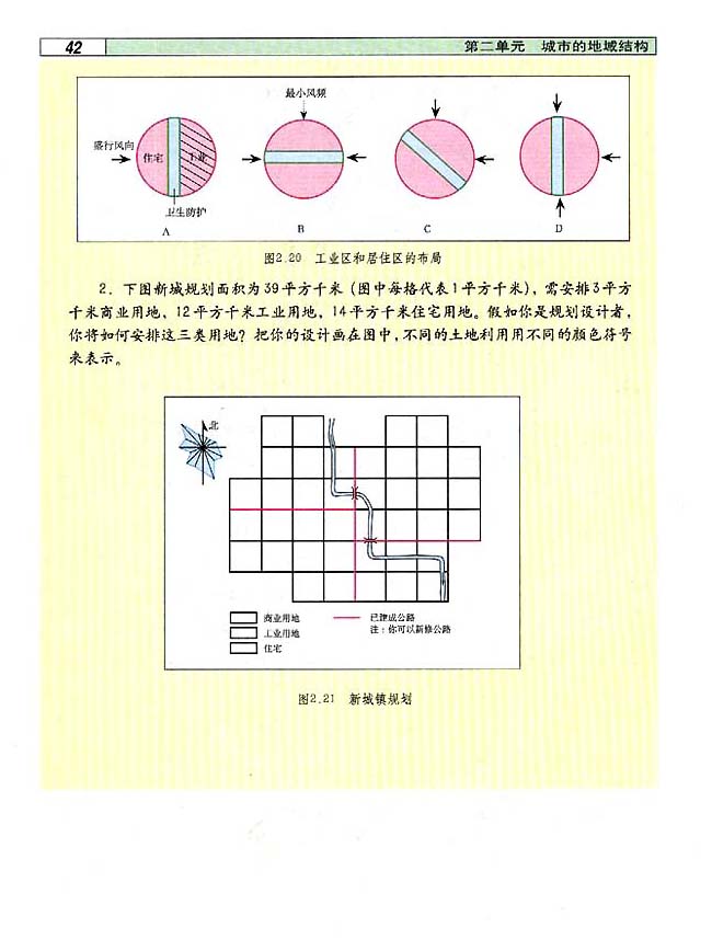 2．4 城市的合理规划(第42页)